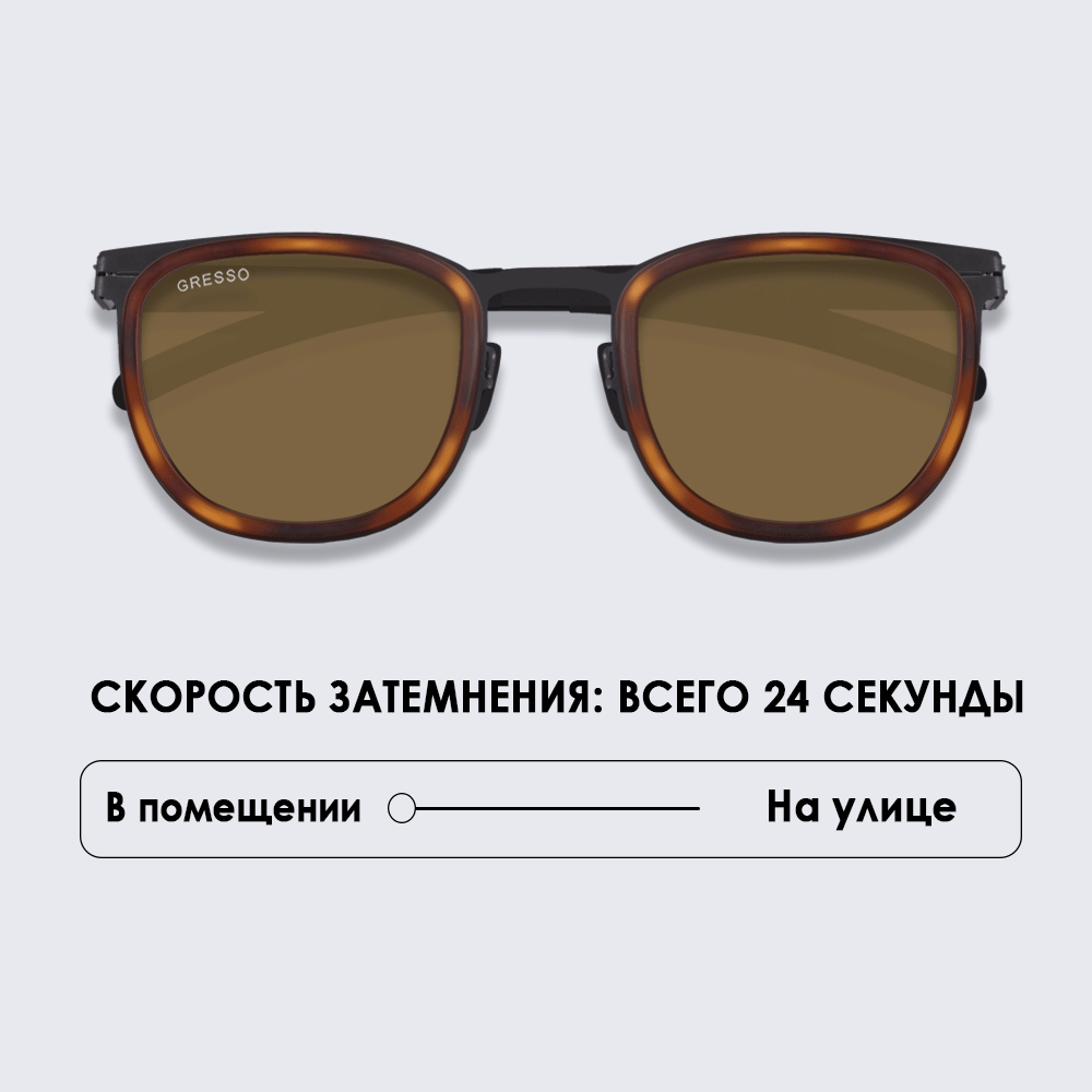 ДУГЛАСС / DOUGLASS Ti