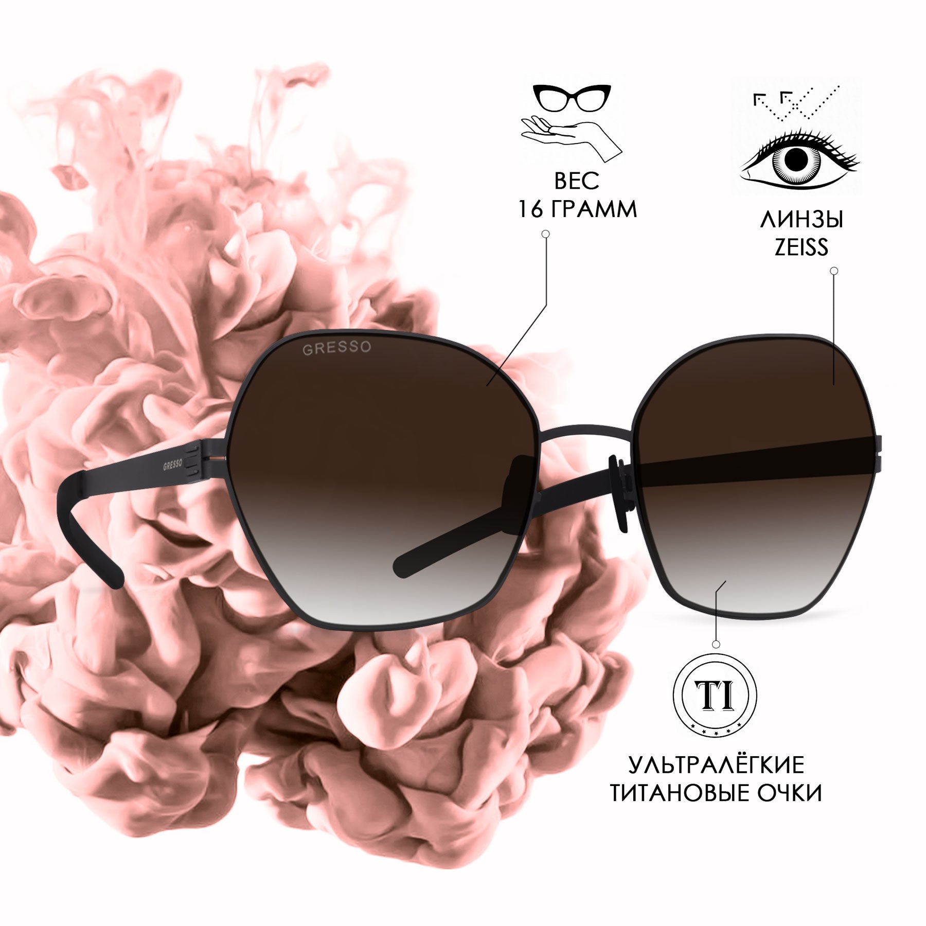 ИРИС / IRIS Ti