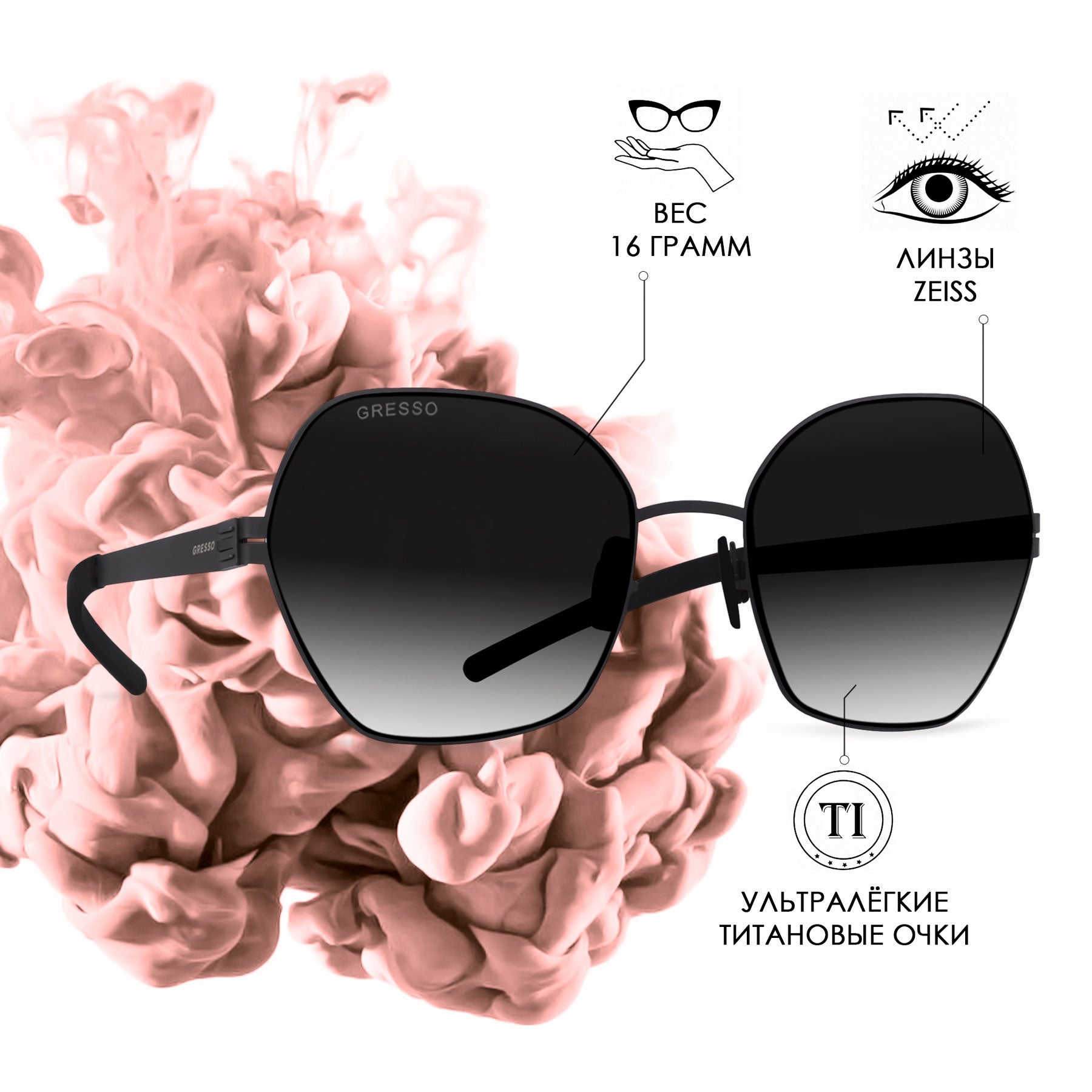 ИРИС / IRIS Ti