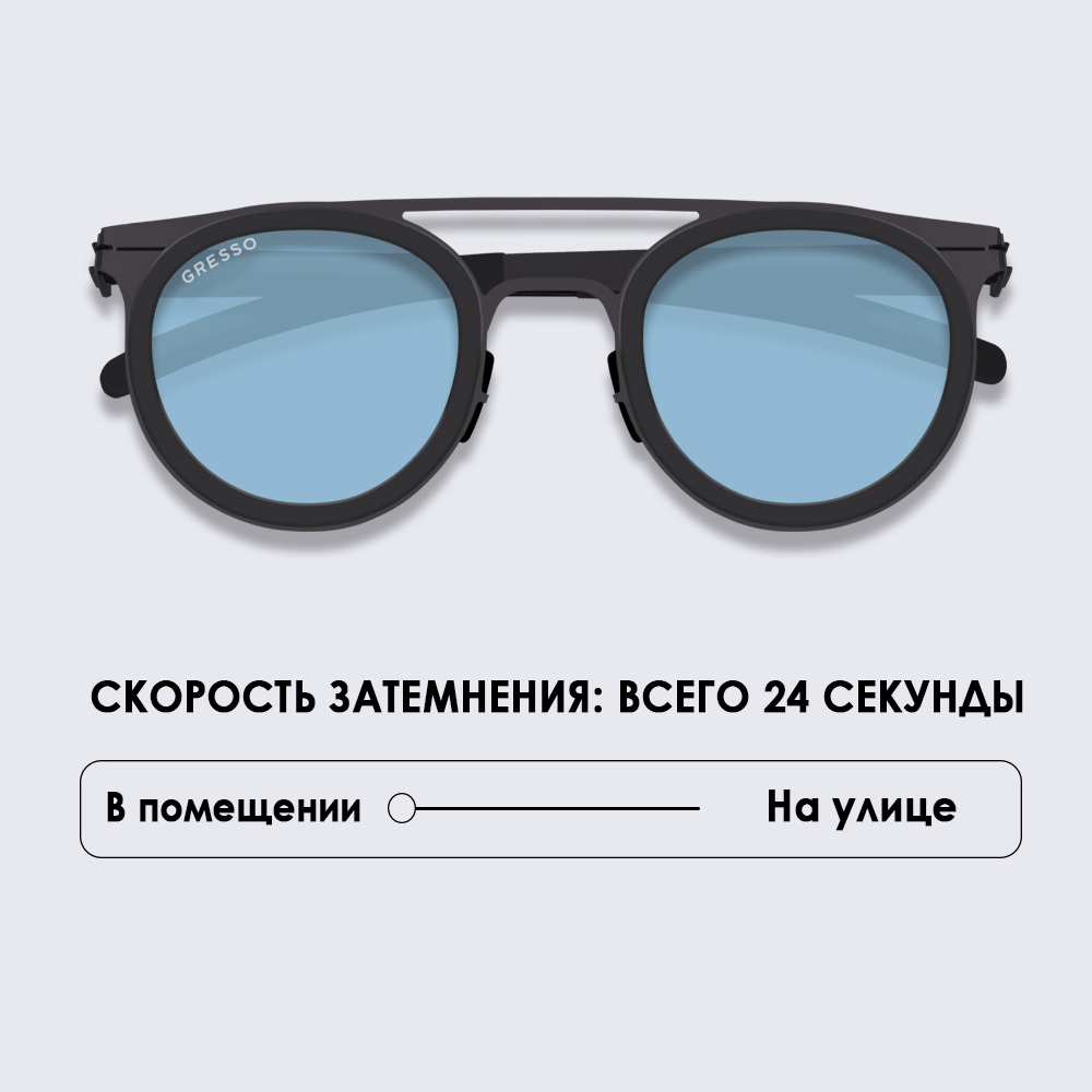 САКРАМЕНТО / SACRAMENTO Ti