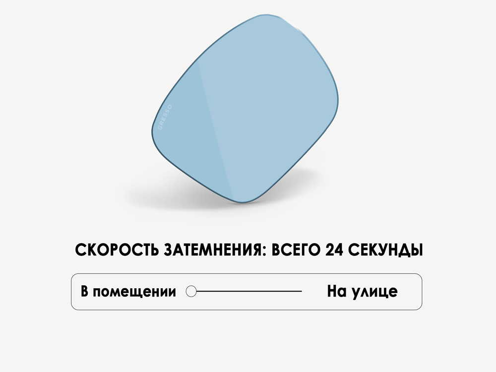 Линзы ZEISS