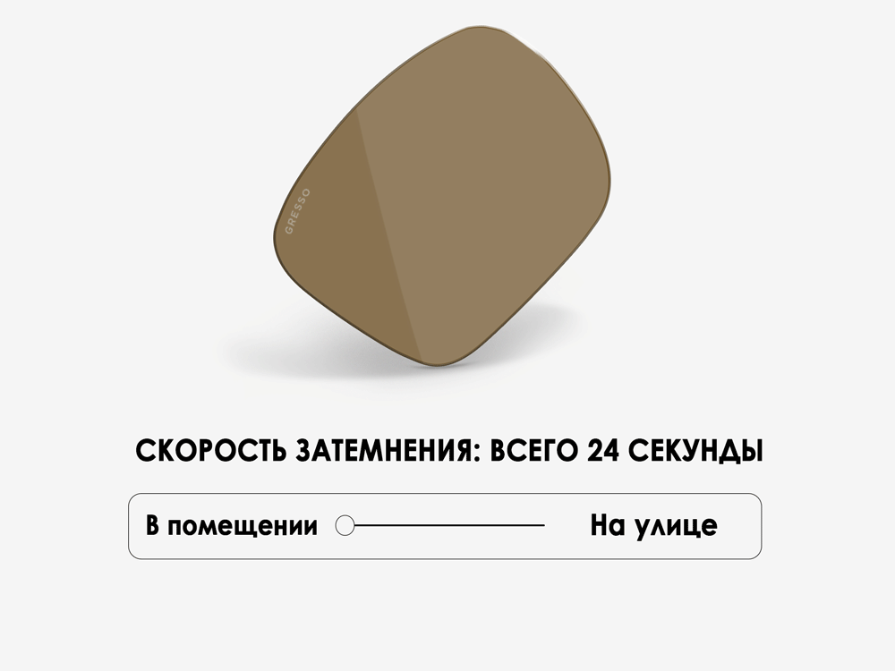 Линзы ZEISS