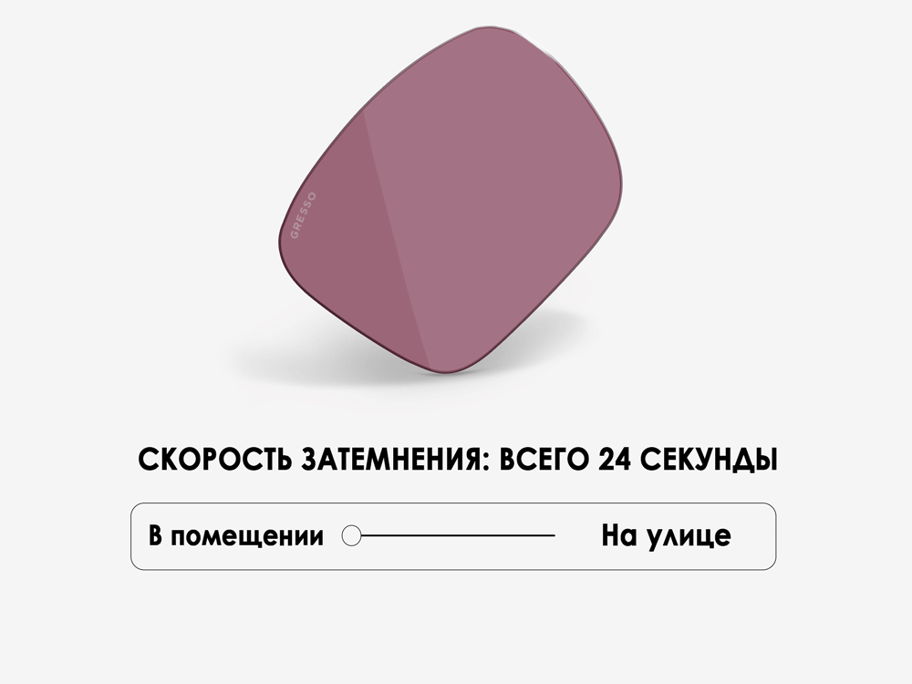 Линзы ZEISS