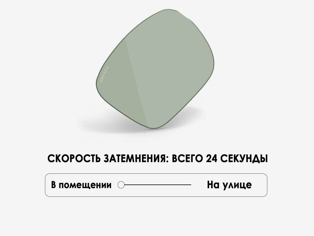 Линзы ZEISS