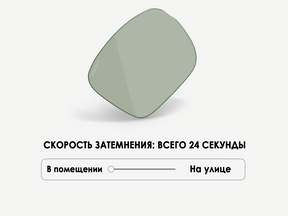 Линзы ZEISS