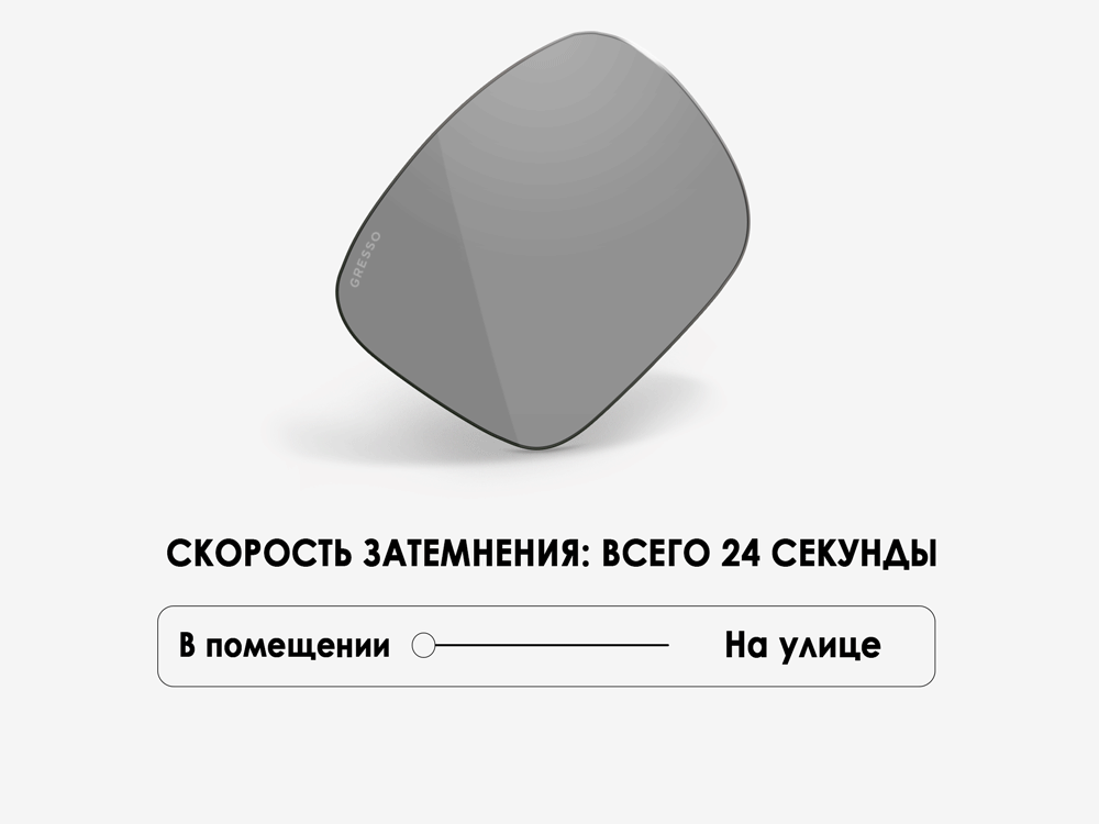 Линзы ZEISS