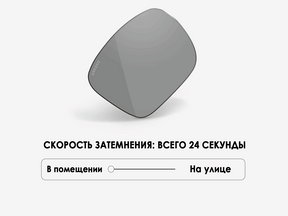 Линзы ZEISS